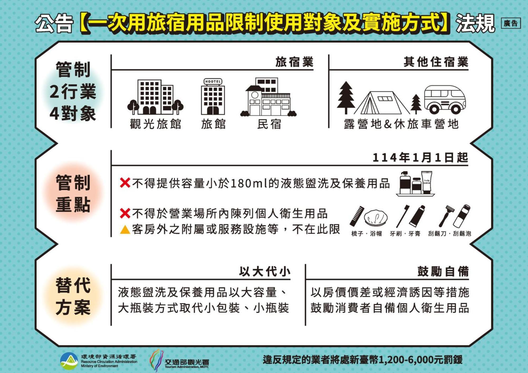 温美汽车旅馆 Nantou 外观 照片